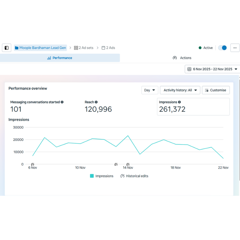 Moople Bardhaman ppc ads